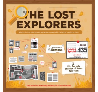The Lost Explorers